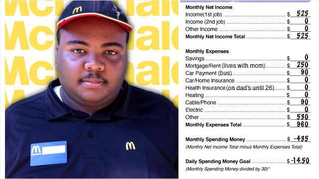 How Much Does a Mcdonald'S Employee Make a Month